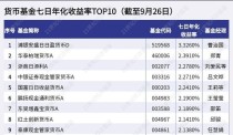 《弓箭传说》时间收益的最大化——天赋提升效果剖析（以游戏时间收益为重点，打造强力角色的必修指南）