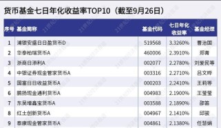 《弓箭传说》时间收益的最大化——天赋提升效果剖析（以游戏时间收益为重点，打造强力角色的必修指南）