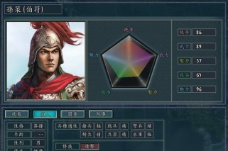 血色衣冠技能攻略（解锁技能，战无不胜）