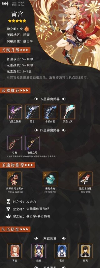 原神升级武器技巧攻略（深度解析原神武器升级的关键步骤，带你一步步打造无敌装备！）