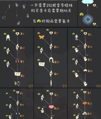 《飞天鳄鱼出装攻略视频大全》（精彩视频带你玩转飞天鳄鱼！）