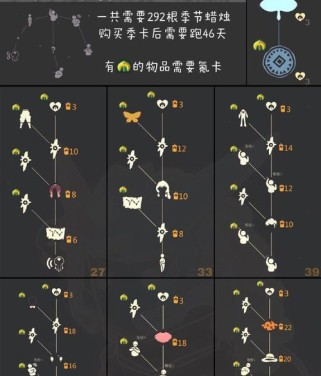 《飞天鳄鱼出装攻略视频大全》（精彩视频带你玩转飞天鳄鱼！）
