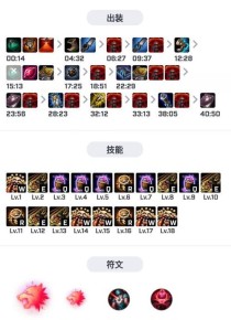 苹果玩家最新男枪思路出装攻略（突破思维定式构建完美装备体系）