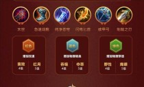 孙策哪吒出装铭文攻略（打造无敌阵容，掌握早期优势，助力孙策领军征战沙场）