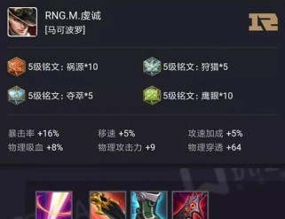 王者射手出装选择攻略（打造无敌射手输出利器，掌握出装关键）