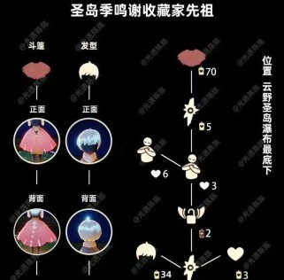 《光遇雨林回归先祖攻略》（探索神秘雨林，寻找先祖的足迹）