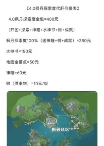 须弥篇攻略（跨越凡尘走入神域，须弥之旅必备攻略！）