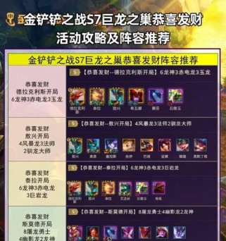 金铲铲之战（掌握巨龙之巢，挑战无尽玩法）