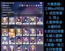 《原神解谜攻略大揭秘》（探索各大解谜，轻松游玩原神世界！）