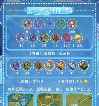 原神前期角色开荒攻略（解析原神前期角色强化策略，助你在开荒阶段获得更好的游戏体验）
