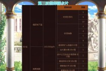 《DNF》100级可交易史诗属性全面解析（了解史诗装备交易属性，让你打造最强角色！）