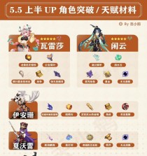 原神中提纳里专武的属性详解（探索提纳里专武的强度与特点，揭秘战斗力的秘密！）