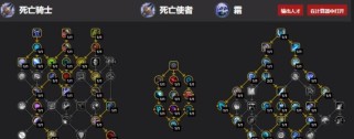魔兽死亡骑士技能攻略（探索死亡骑士技能的秘密，成为阴影中的无敌存在！）