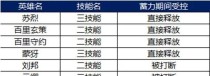 《玄策出装教学详细攻略最新》（从头至尾教你打造强力玄策）