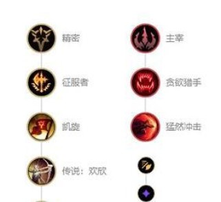 剑圣出装及攻略（掌握剑圣的核心装备和策略，成为无敌的剑之骑士）