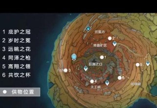 原神攻略（继电石摆放技巧、位置要诀、提升战斗力的关键）