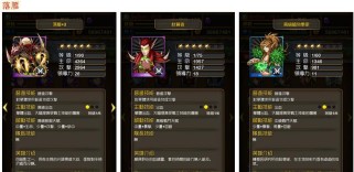 古墓丽影（掌握技能加点，成为无敌探险家！）