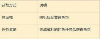 星露谷物语钓鱼技巧之应对鱼会跑的方法（一招制敌！如何应对鱼会跑的情况，让钓鱼更加得心应手）