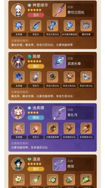原神融化神攻略（探索原神世界，掌握融化神技能的必备指南）