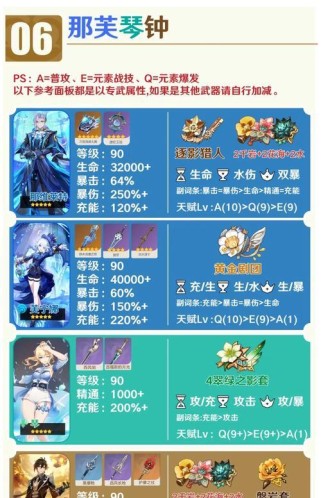 岩神攻略指南（解锁岩神的奥秘，掌握最强战斗技巧！）