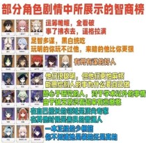 原神地区剧情攻略（探索游戏中不同地区的故事线，解锁背后的谜团）