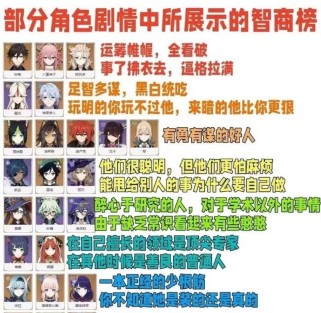 原神地区剧情攻略（探索游戏中不同地区的故事线，解锁背后的谜团）