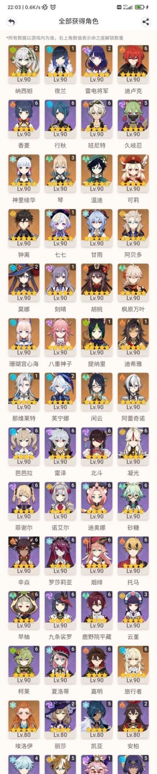 原神中期平民攻略（原神中期平民玩家攻略，教你如何在游戏中获得更多的资源和战力。）