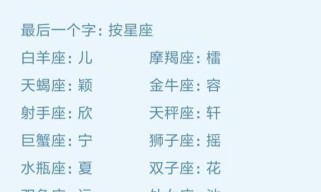 《探索12星座男生小游戏攻略》（发现星座男神的秘密，让游戏从此变得有趣起来！）