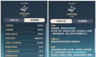 《解密原神尤拉的天赋攻略》（揭秘尤拉天赋之道，助你在原神中脱颖而出）
