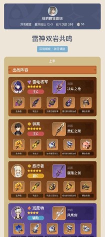 《深入探索原神深渊雷电树，攻略一览！》（原神深渊雷电树攻略全面解析，让你轻松通关！）