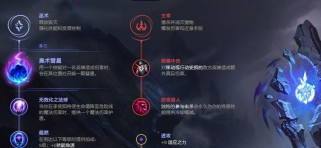 《无限火力快速出装攻略》（提升战斗效率的关键装备及战术技巧）