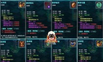 独自征战（击败困难，展示实力！）