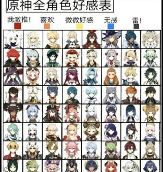 原神最新角色刻晴攻略（揭秘刻晴的技能、装备和玩法，成为雷电领域的主宰者）