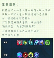 璐璐阵容出装攻略（探索最新技巧，打破璐璐阵容的枷锁！）