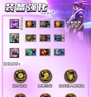 云顶之弈出装升级攻略（挑战高手，从出装升级开始！）