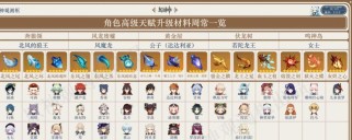 原神镇守主神任务攻略（揭秘任务关卡，全面解读通关秘籍）