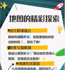 原神新手攻略（掌握关键诀窍，助你快速提升等级）