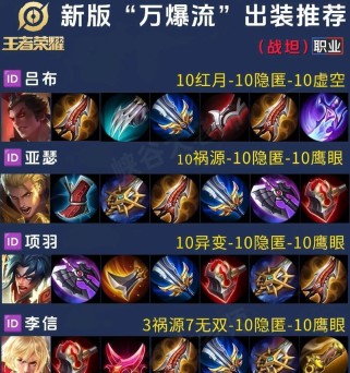 典韦最强出装攻略2018