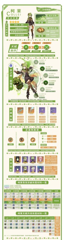 《解锁原神须弥支线，探秘神秘世界》（玩家攻略指南，尽揽珍贵奖励）