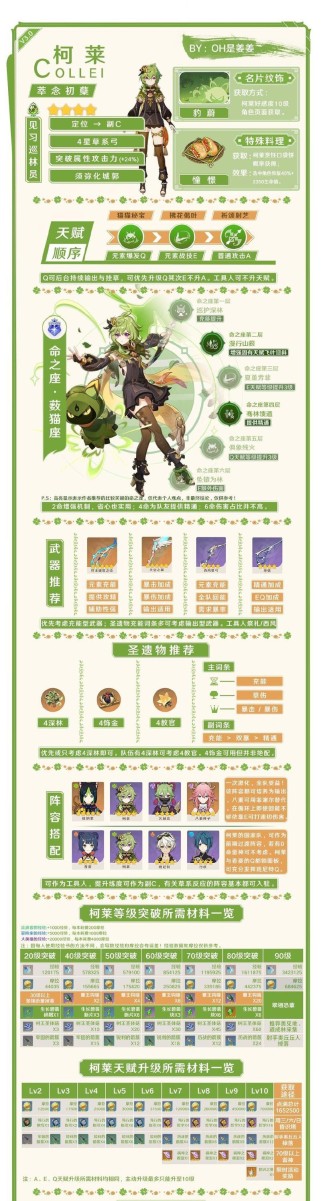 《解锁原神须弥支线，探秘神秘世界》（玩家攻略指南，尽揽珍贵奖励）