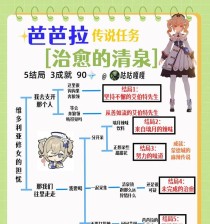 原神43全剧情攻略（全面解析原神43全剧情，带你揭开奇幻大陆的神秘面纱！）