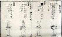 探索清朝时期（带你重返古代，揭开清朝的神秘面纱）