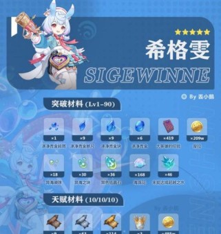 《征服骆驼龙王山，畅游原神世界》（攻略指南，带你开启冒险之旅）