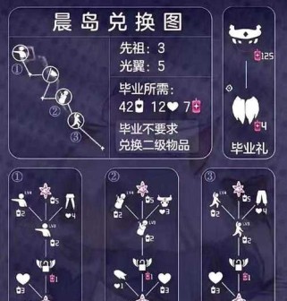 重现传统文化（探索游戏中的传统文化，搭建文化桥梁，共同传承中华传统文化）